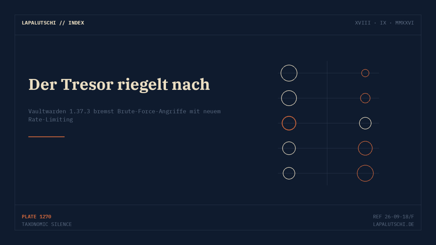PASSWORT-TRESOR NACHGERÜSTET! Vaultwarden 1.37.3 blockt jetzt Brute-Force-Angriffe direkt an der Tür