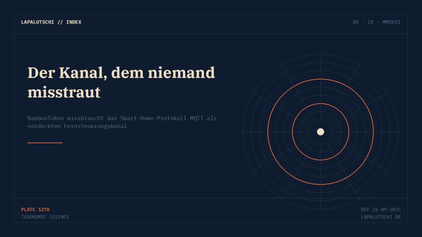 TARNKAPPEN-ALARM! Diese Malware funkt über MQTT — genau das Protokoll in deinem Smart-Home-Netz