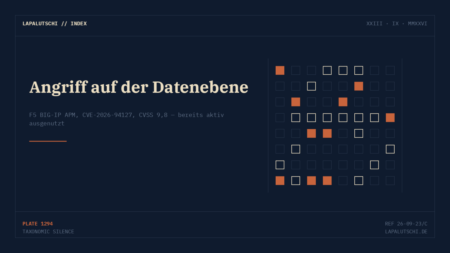 ANGRIFF LÄUFT! F5 BIG-IP wird JETZT aktiv gehackt — Notfall-Patch ohne Wenn und Aber