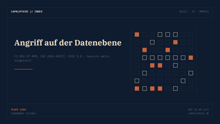 ANGRIFF LÄUFT! F5 BIG-IP wird JETZT aktiv gehackt — Notfall-Patch ohne Wenn und Aber