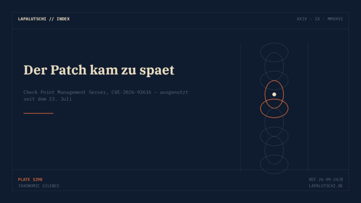 ZERO-DAY! Check-Point-Verwaltungsserver seit Juli heimlich gekapert — Notfall-Patch erst jetzt da