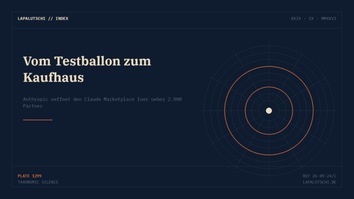 AUSGEBAUT! Anthropic macht aus dem Testballon Claude Marketplace ein Einkaufszentrum mit 2.000 Partnern