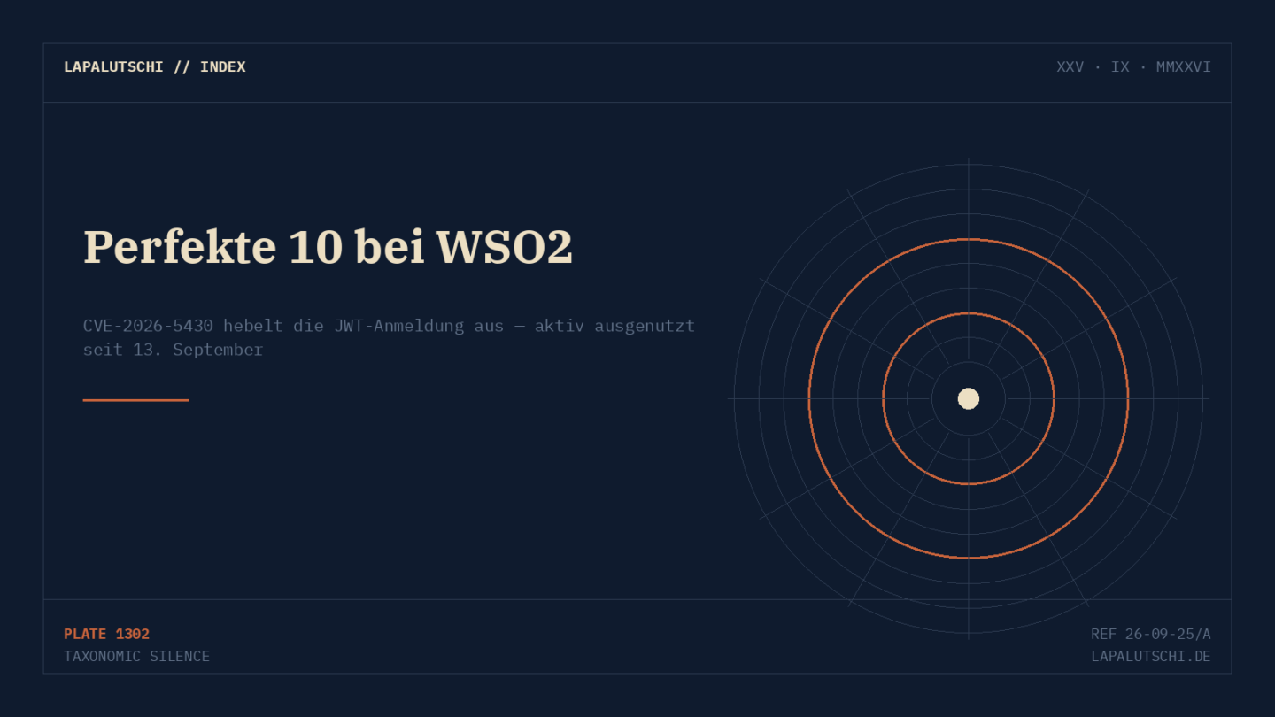 ALARM! Perfekte 10,0 bei WSO2 — Anmeldeschutz ausgehebelt, Angriffe laufen seit Wochen