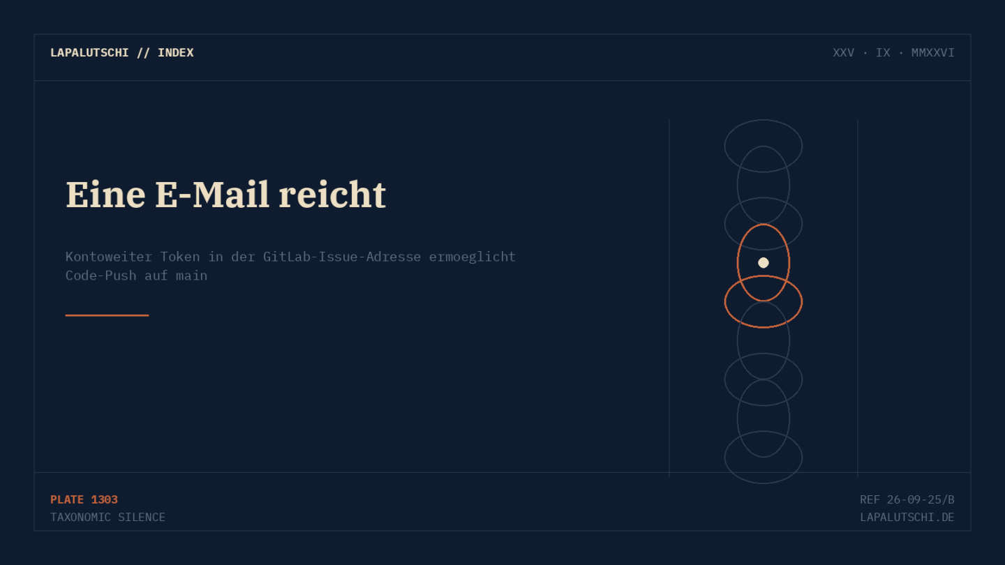 LÜCKE IM POSTFACH! Eine E-Mail an GitLab reicht — schon landet fremder Code im Hauptzweig