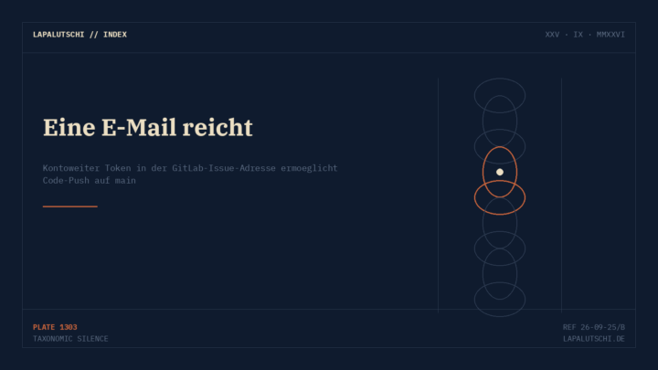 LÜCKE IM POSTFACH! Eine E-Mail an GitLab reicht — schon landet fremder Code im Hauptzweig