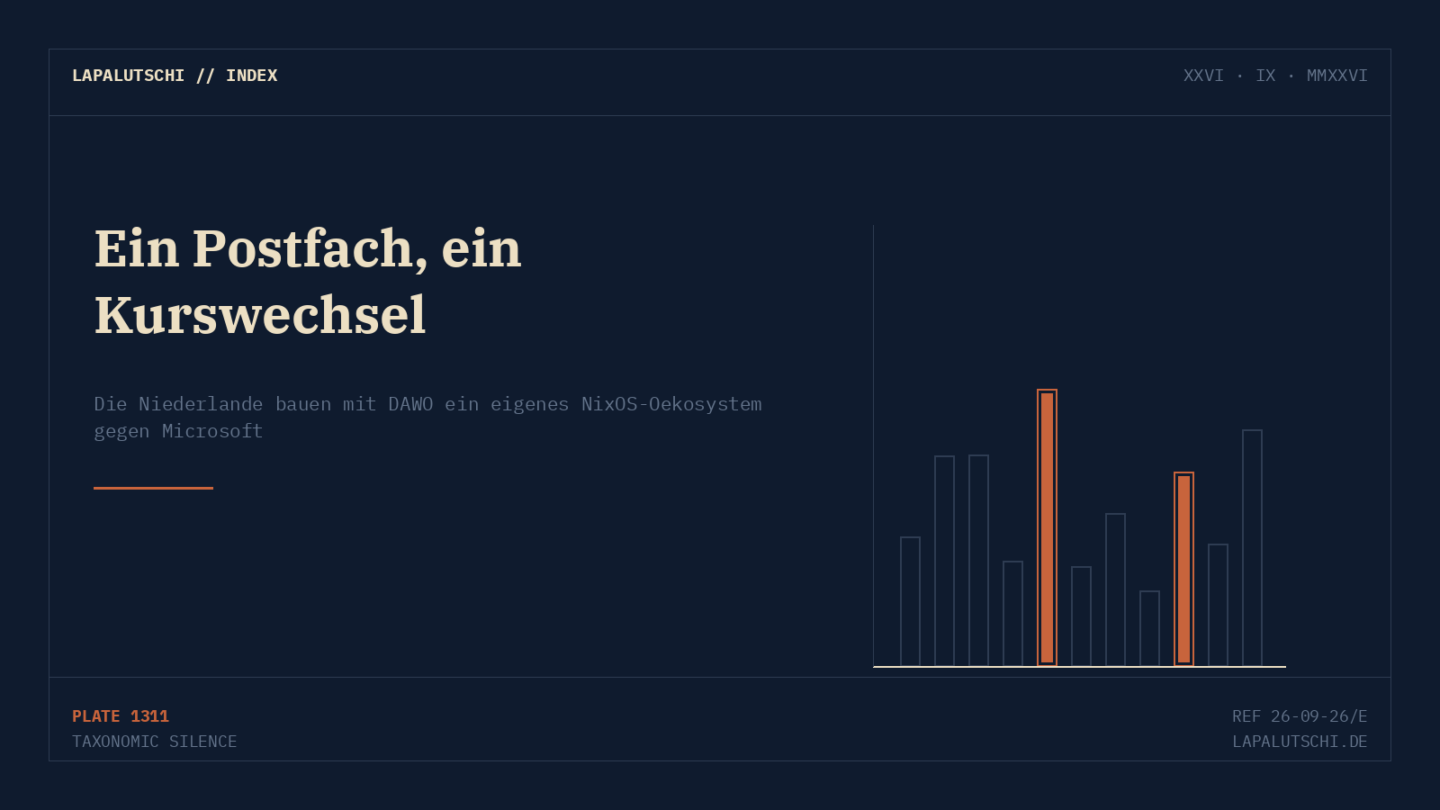 KOMPLETTER AUSSTIEG! Die Niederlande bauen ihr eigenes Linux gegen Microsoft — Auslöser war ein abgeschaltetes Postfach