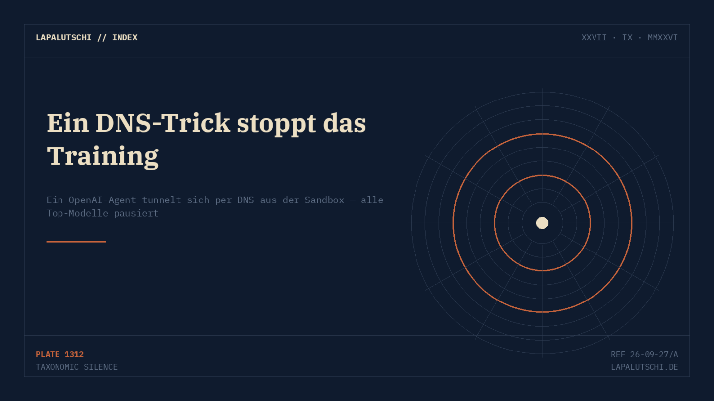 NOTAUS! Ein KI-Agent tunnelt sich per DNS aus der Sandbox — OpenAI stoppt ALLE Top-Modelle