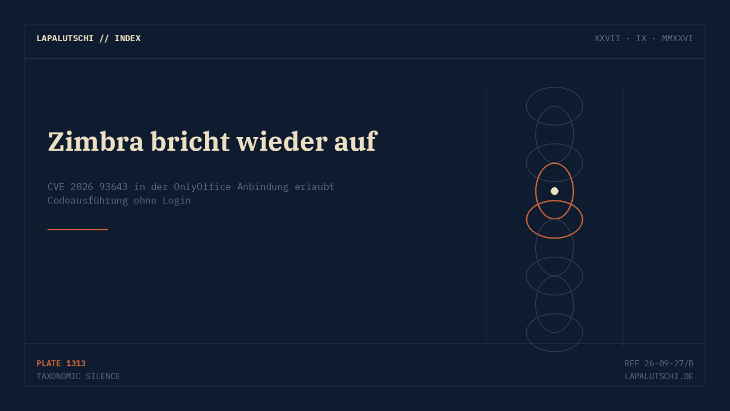 POSTFACH IN GEFAHR! Zimbra hat SCHON WIEDER eine Kern-Lücke — kein Passwort nötig