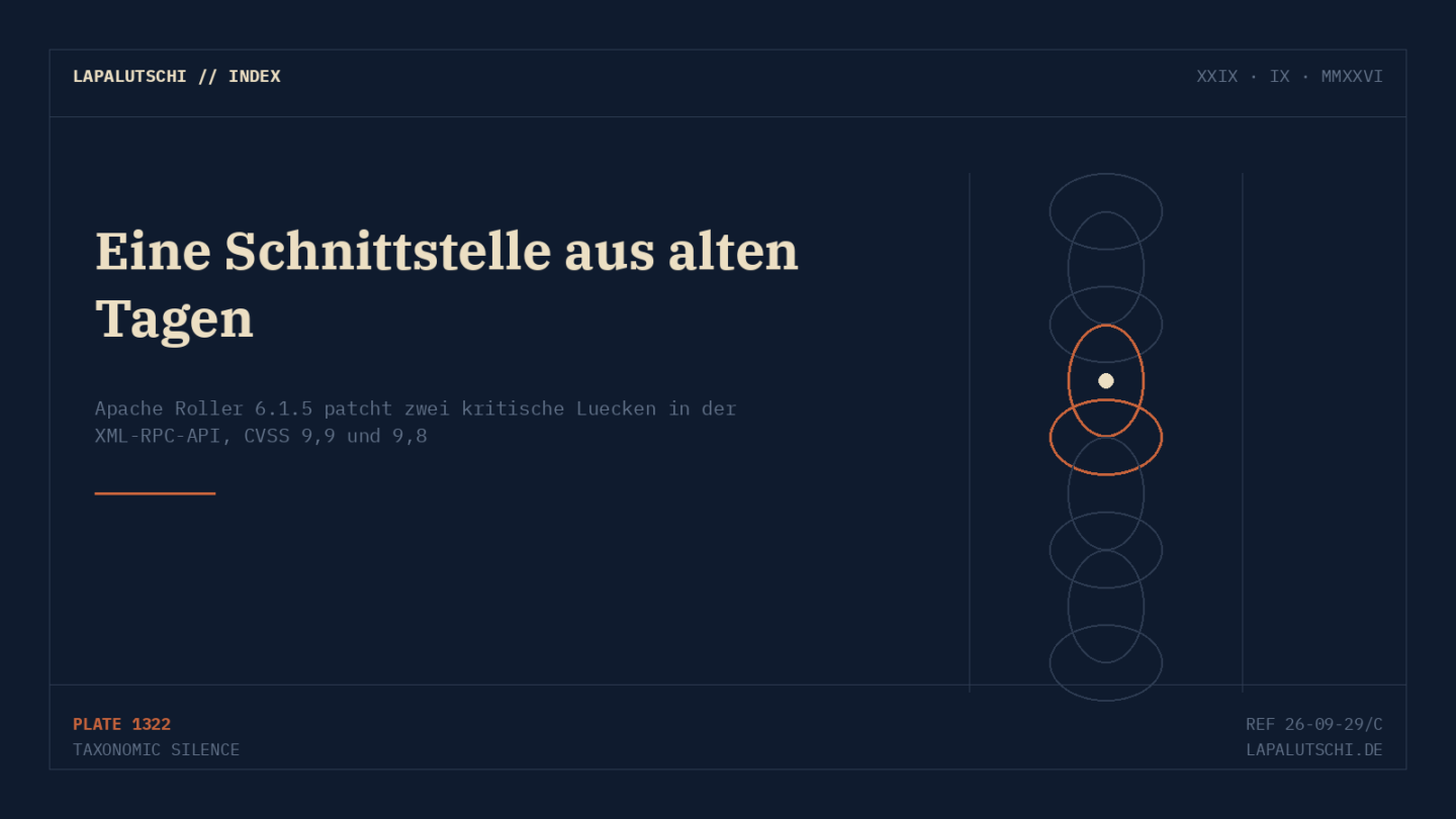 ALARM! Dein Blog-System Apache Roller hat GLEICH ZWEI Kern-Lücken — Note 9,9