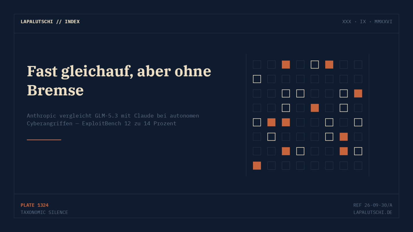 ALARM! Anthropic warnt vor Gratis-KI aus China — sie baut Cyberangriffe GANZ ALLEIN