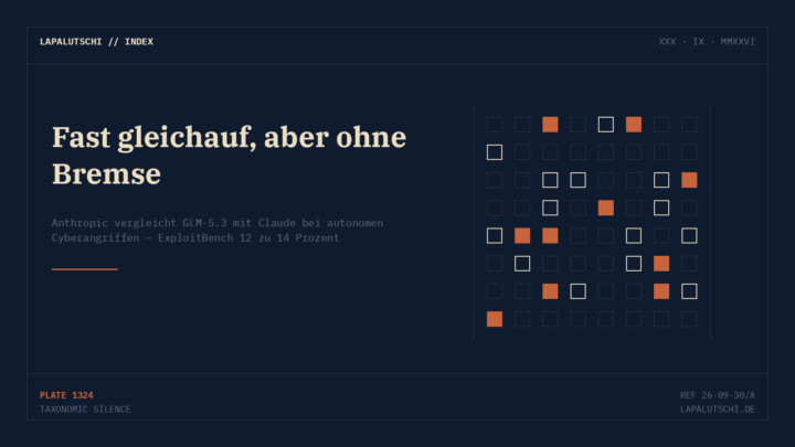 ALARM! Anthropic warnt vor Gratis-KI aus China — sie baut Cyberangriffe GANZ ALLEIN