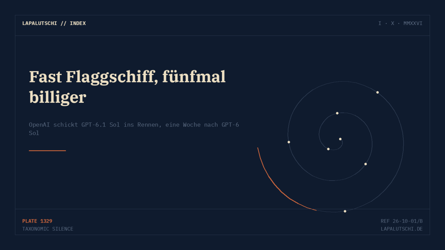 ABGEHÄNGT! OpenAI schickt GPT-6.1 Sol ins Rennen — fast Flaggschiff-Niveau zum Fünftel des Preises
