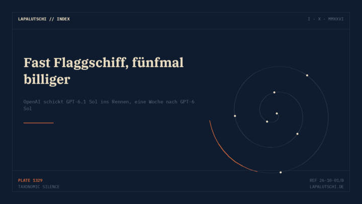 ABGEHÄNGT! OpenAI schickt GPT-6.1 Sol ins Rennen — fast Flaggschiff-Niveau zum Fünftel des Preises