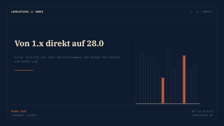 ZÄHLER-SPRUNG! Gitea wirft die 1 über Bord — und liefert Bot-Konten gleich mit