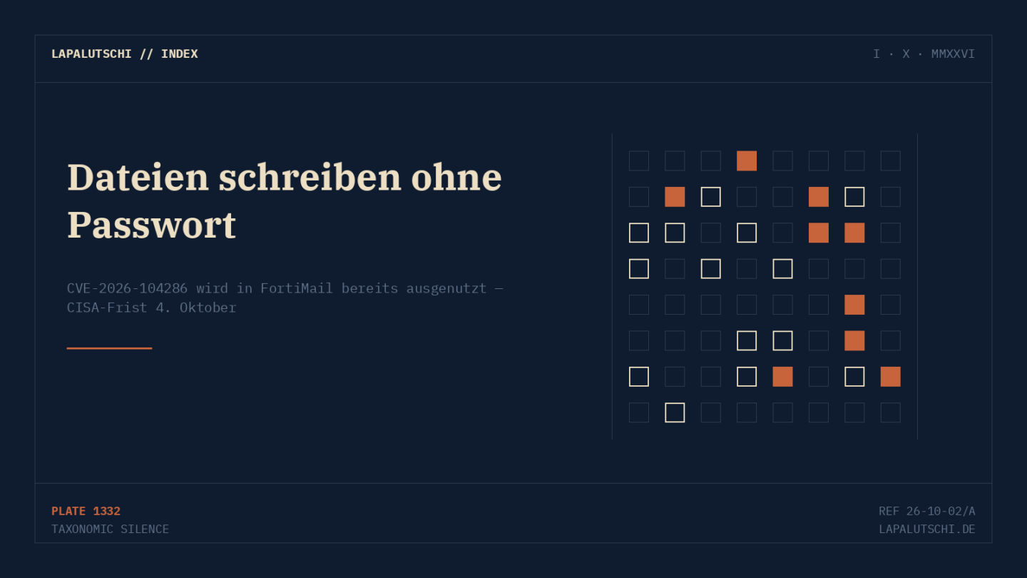 NOTFALL! FortiMail schreibt Hackern JETZT fremde Dateien auf die Platte — CISA-Frist läuft SONNTAG ab