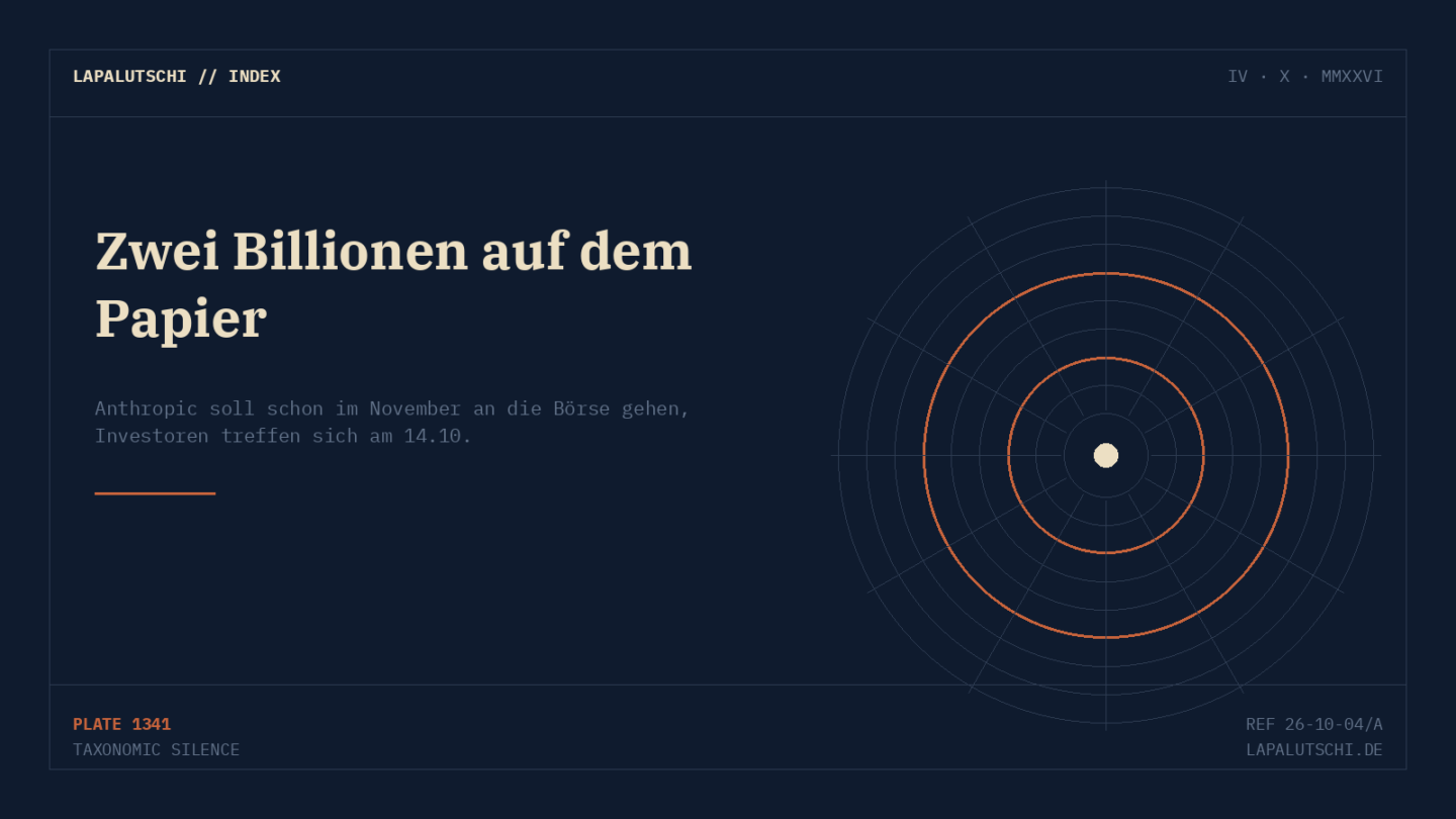 BÖRSEN-HAMMER! Anthropic peilt jetzt 2 BILLIONEN Dollar an — und will schon im November an die Börse