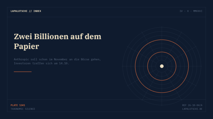 BÖRSEN-HAMMER! Anthropic peilt jetzt 2 BILLIONEN Dollar an — und will schon im November an die Börse