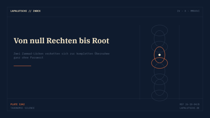 ROOT OHNE PASSWORT! Zwei Lücken reißen dein Zammad-Helpdesk auf — Angreifer brauchten nur Sekunden