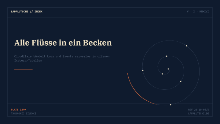 ZUSAMMENFLUSS! Cloudflare startet Basin — deine Logs landen jetzt serverlos in offenen Tabellen