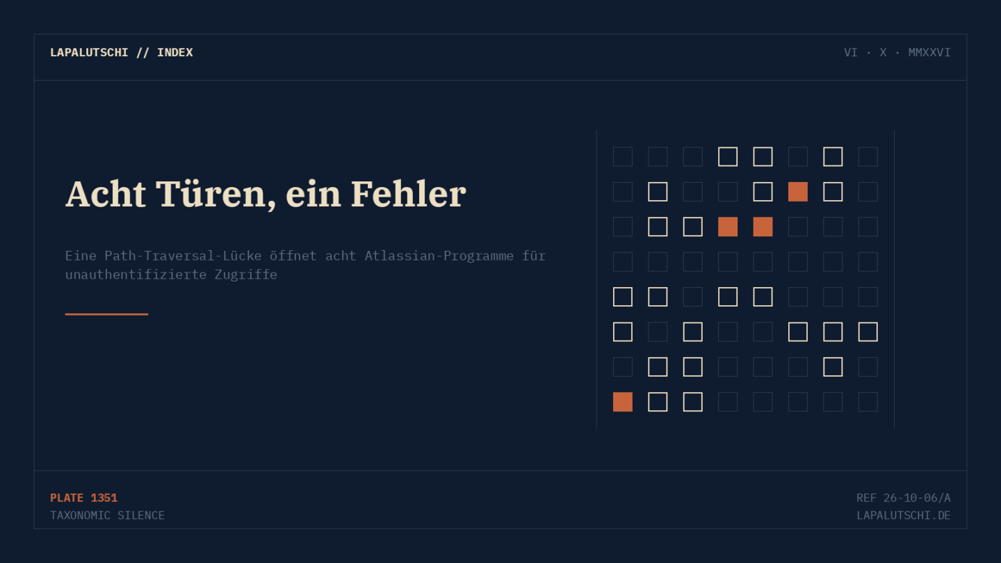 ACHTUNG! Eine einzige Lücke öffnet Jira, Confluence und sechs weitere Atlassian-Tools für Fremde