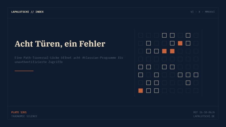 ACHTUNG! Eine einzige Lücke öffnet Jira, Confluence und sechs weitere Atlassian-Tools für Fremde