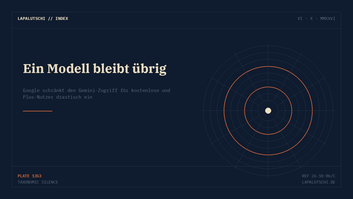 ABGESPECKT! Google kappt Gemini für Gratis-Nutzer — nur noch EIN Modell bleibt übrig