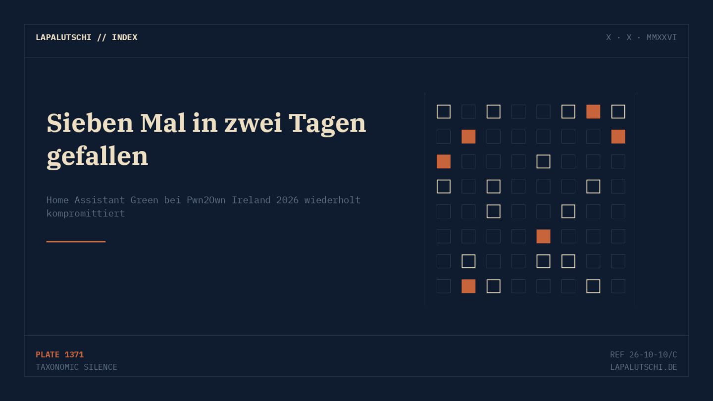 HACKER-DEBAKEL! Home Assistant Green fällt bei Pwn2Own Ireland SIEBEN Mal binnen zwei Tagen