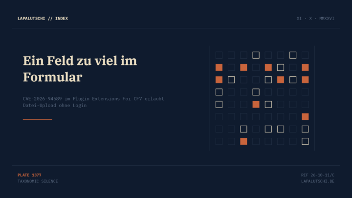 KRITISCH! Ein WordPress-Plugin öffnet deine Seite jetzt für jeden Fremden — ganz ohne Passwort