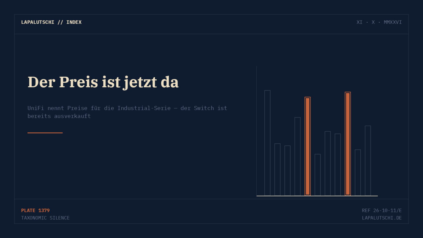 ENDLICH! UniFi verrät jetzt den Preis für die neue Fabrik-Hardware — ein Teil ist sofort ausverkauft