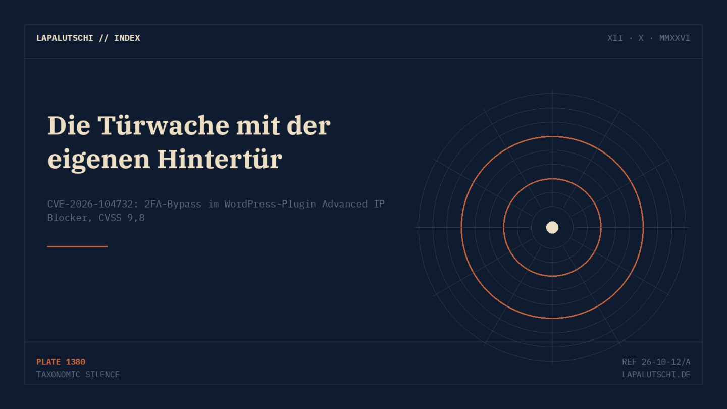 ALARM! Dein Sicherheits-Plugin öffnet Angreifern jetzt die Admin-Tür — Advanced IP Blocker sofort updaten