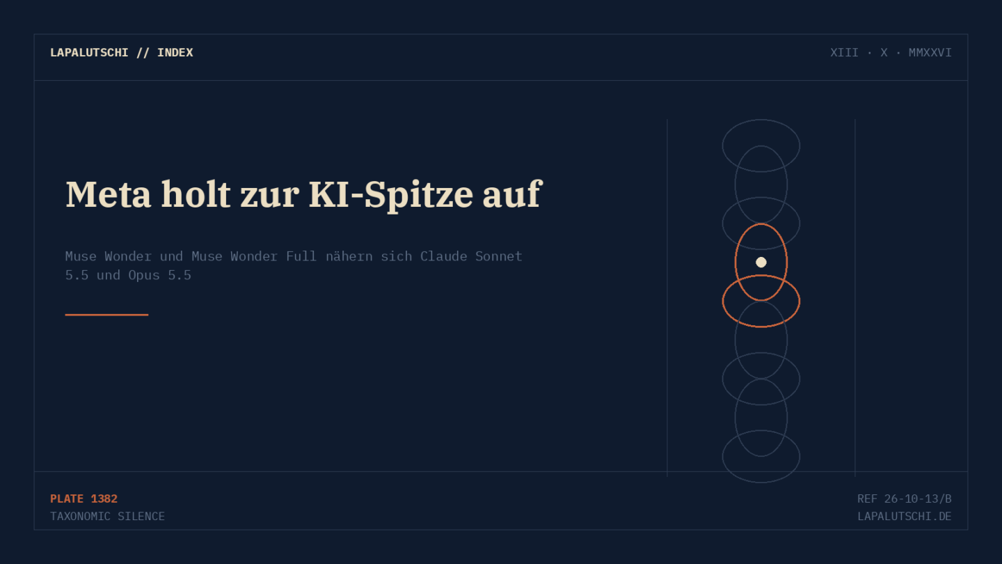 HAMMER! Meta schlägt zurück — neues KI-Modell kratzt an Claude & GPT-6