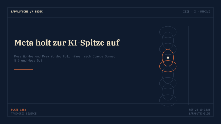 HAMMER! Meta schlägt zurück — neues KI-Modell kratzt an Claude & GPT-6