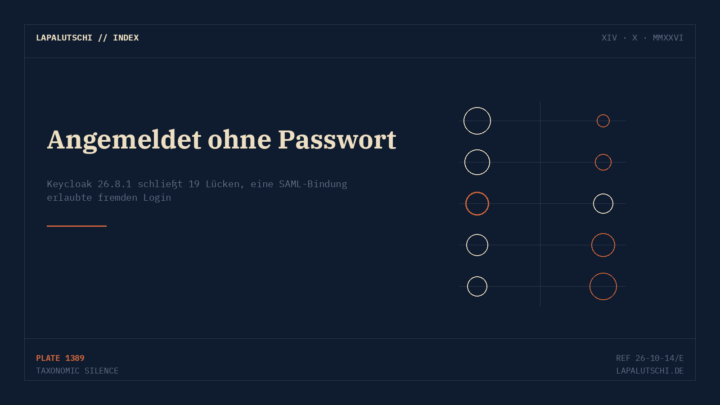 LOGIN-LÜCKE! Keycloak 26.8.1 stopft 19 Fehler — einer schlängelt sich OHNE PASSWORT ins System
