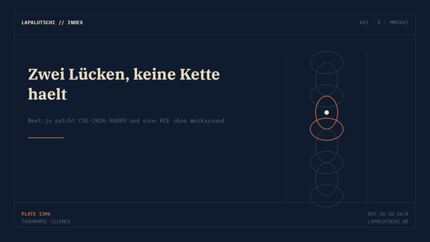 ALARM! Next.js öffnet deinen Server JETZT ohne Passwort — zwei Lücken mit Note 9,5