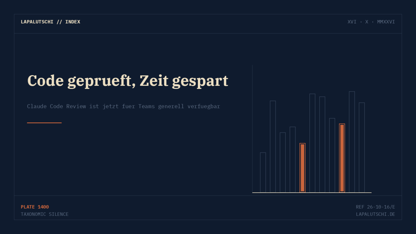 DURCHBRUCH! Claude prüft JETZT deinen Code automatisch — und ist 3× schneller