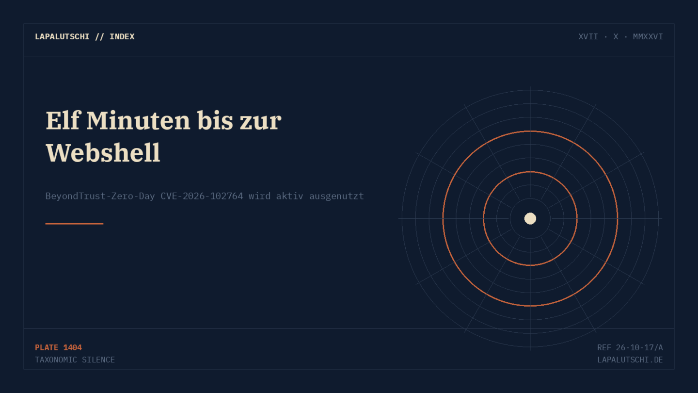 ZERO-DAY-ALARM! Chinesische Spione kapern DEINE Fernwartung — elf Minuten bis zur Webshell