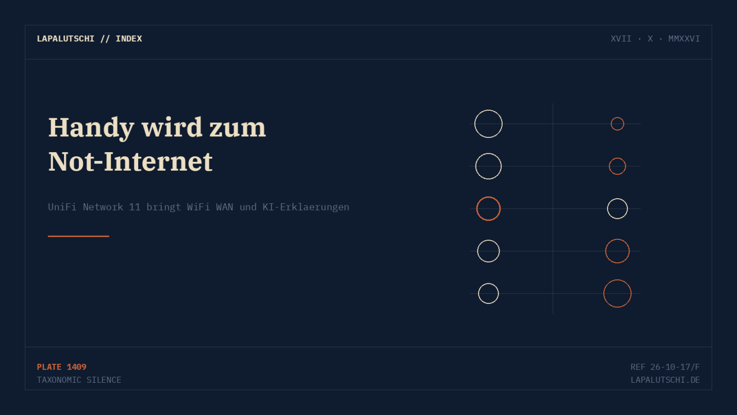 NETZWERK-SCHUB! UniFi Network 11 macht dein Handy zum Not-Internet fürs ganze Heimnetz