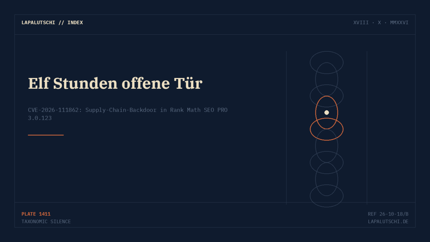 BACKDOOR-ALARM! Dein SEO-Plugin öffnete Hackern elf Stunden lang Tür und Tor — Rank Math PRO betroffen