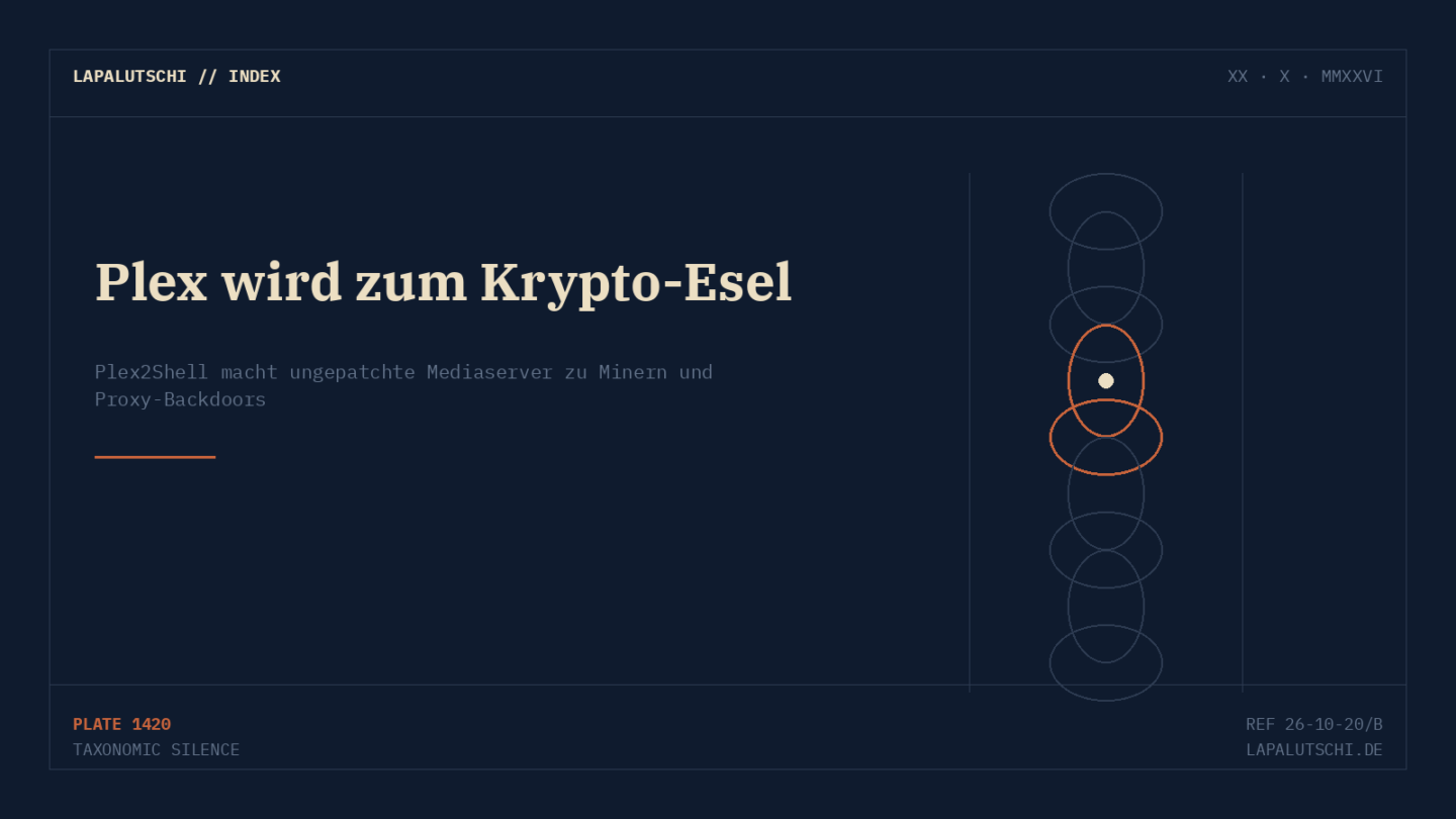 GEFAHR! Plex2Shell macht deinen Mediaserver zum Krypto-Esel — DESHALB musst du jetzt patchen