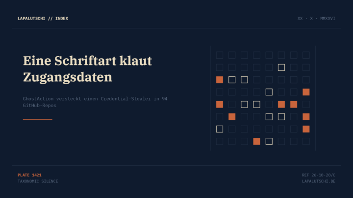 ACHTUNG! Eine gefälschte Schriftart klaut JETZT deine GitHub-Zugangsdaten — 94 Repos betroffen