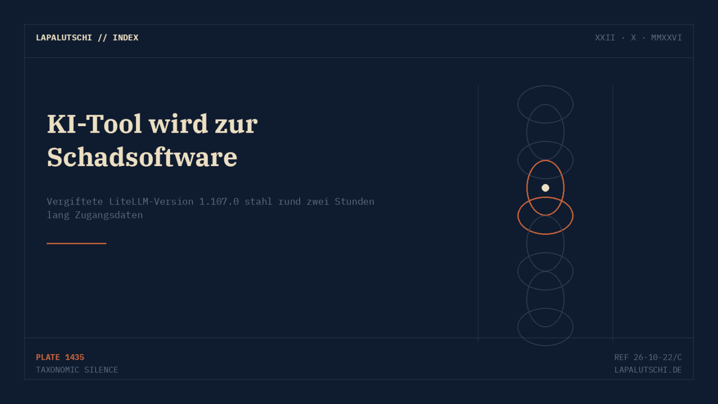GEKAPERT! Beliebtes KI-Tool LiteLLM wird zur Schadsoftware — Hacker klauen DEINE API-Schlüssel