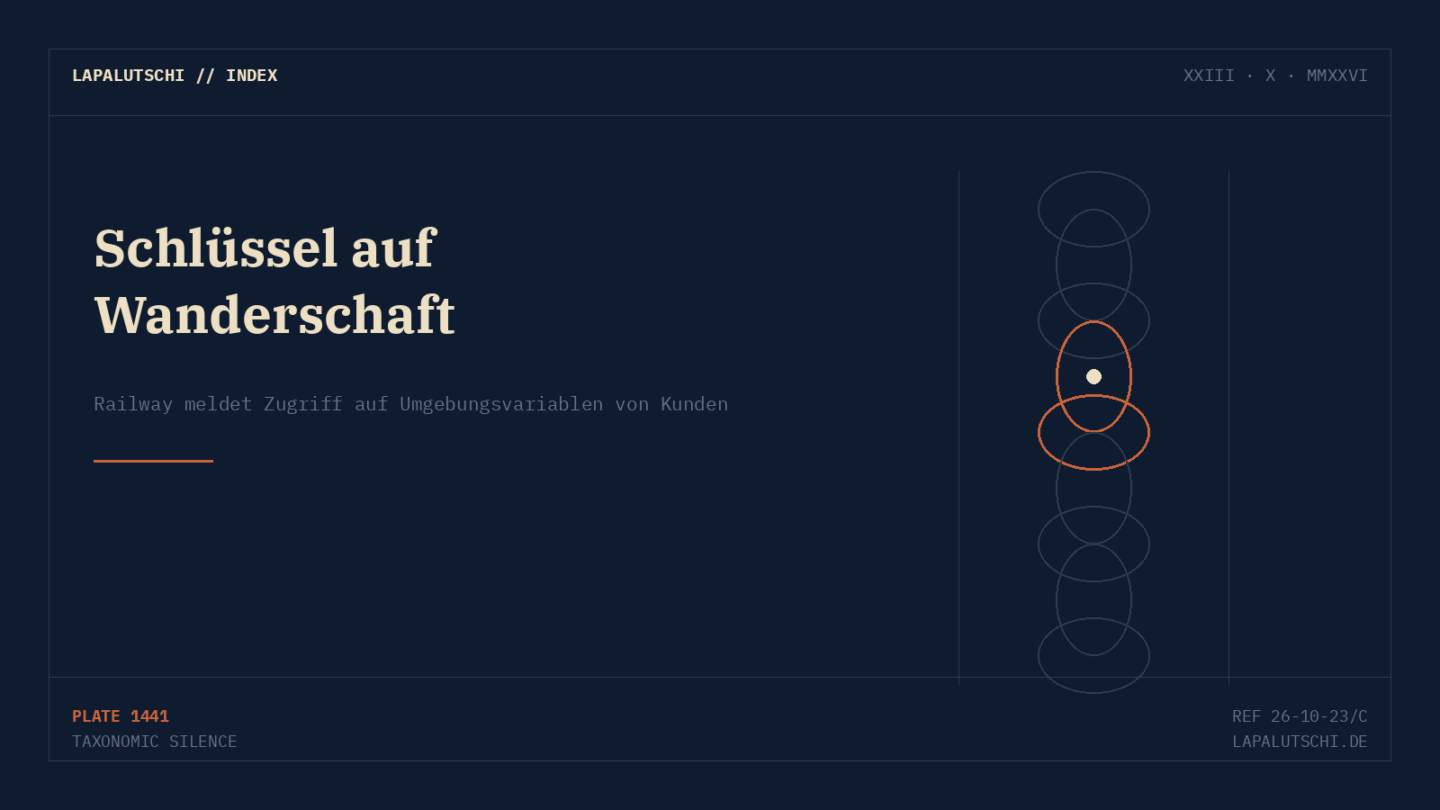 GEHEIMNISSE WEG? Hosting-Plattform Railway meldet Einbruch — rotiere JETZT deine Schlüssel
