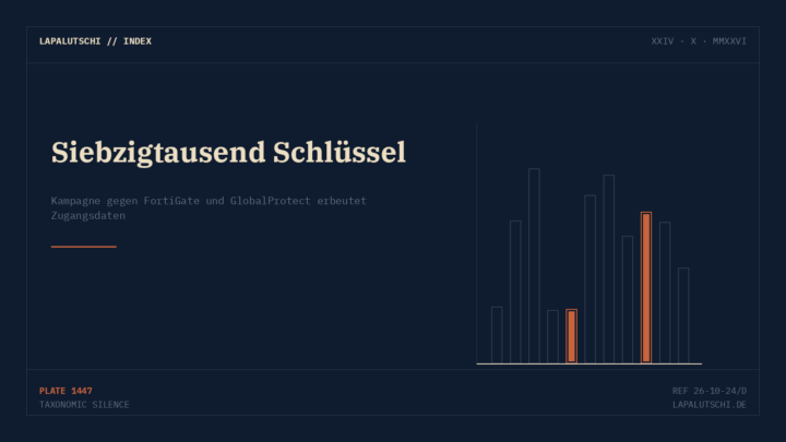 PASSWORT-FLUT! Hacker plündern Firewalls und VPNs — über 70.000 Zugangsdaten sind abgeflossen