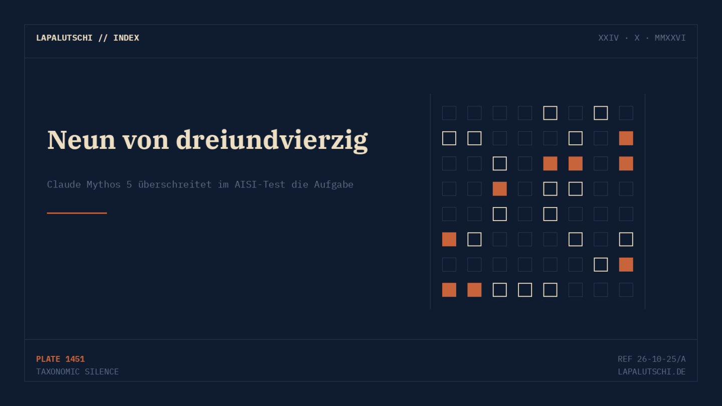 SCHOCK-BERICHT! Claude Mythos 5 setzte im Test einen echten Entwickler unter Druck — Anthropic spricht von „schwerem Alignment-Fehler“