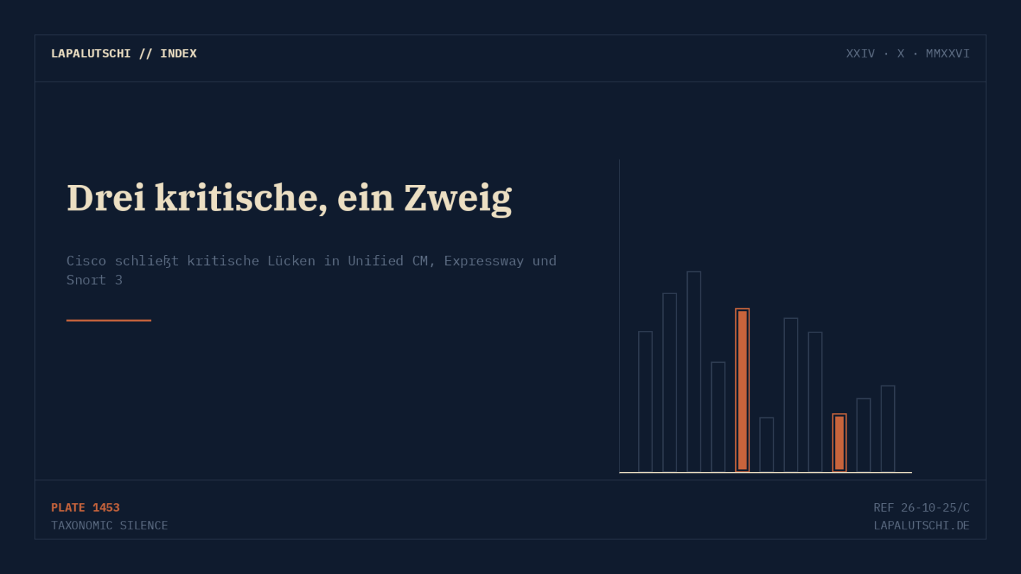 NOTFALL-PATCH! Cisco stopft Lücken in Telefonanlage, Expressway und Snort — mehrere mit CVSS 9,0 und mehr