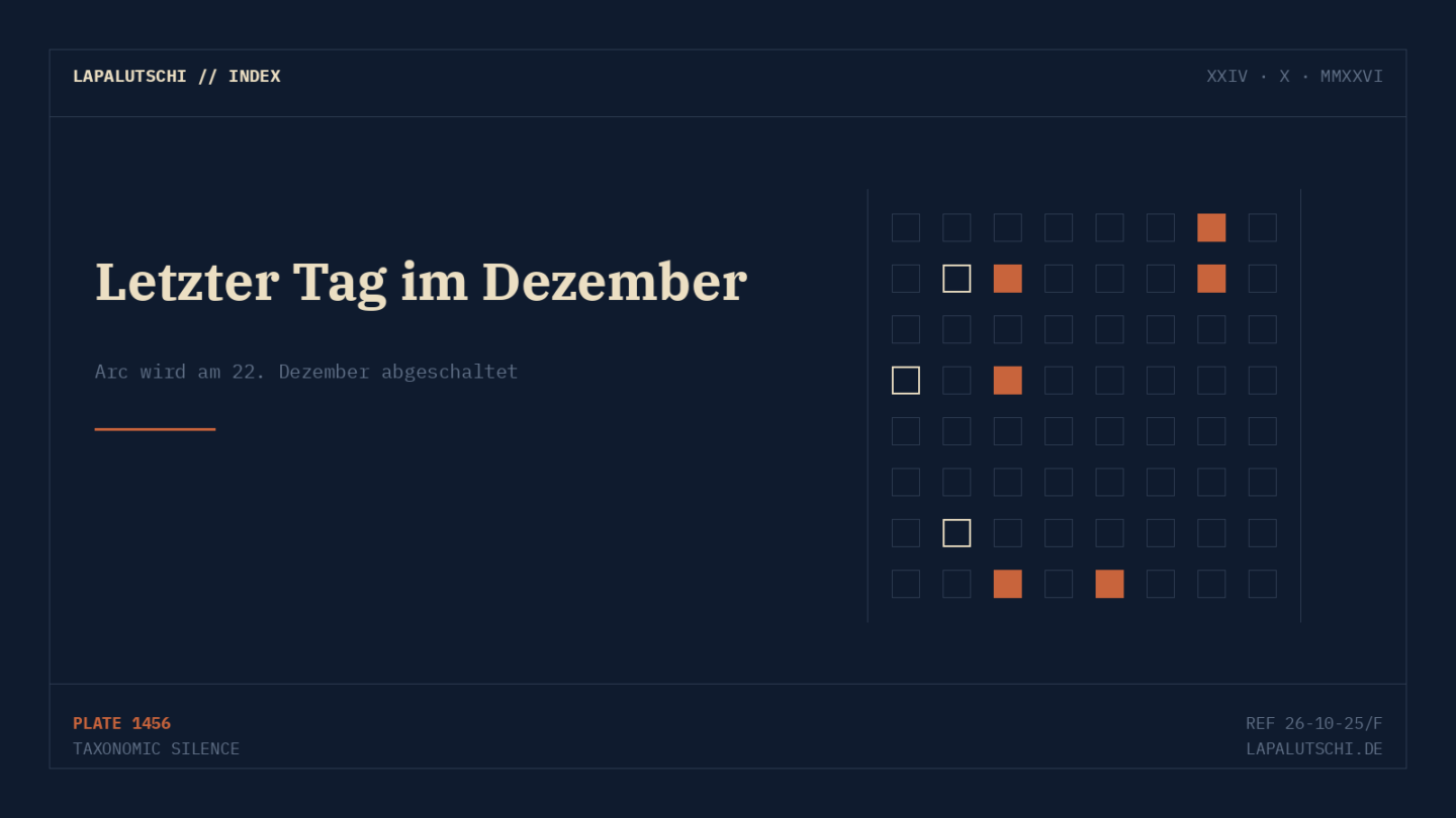ABGESCHALTET! Der Arc-Browser stirbt im Dezember — SO rettest du deine Tabs und wechselst