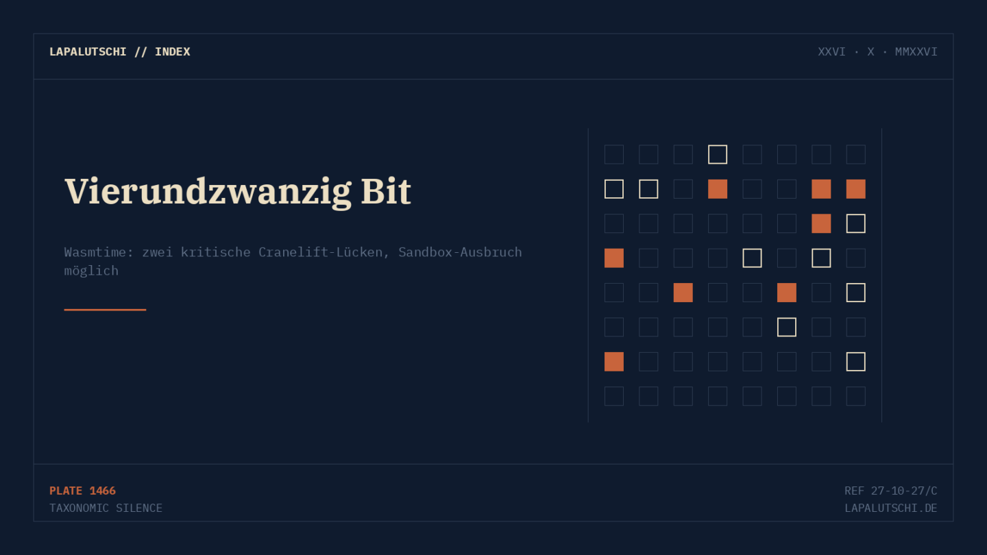 SANDBOX-AUSBRUCH! Zwei kritische Wasmtime-Lücken (CVSS 9,9) lassen bösartige WebAssembly-Module ausbrechen — jetzt neu bauen