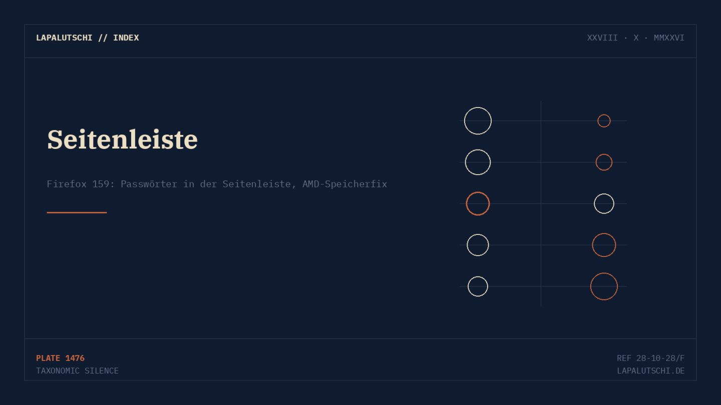 UPDATE-ALARM! Firefox 159 ist da — Passwörter in der Seitenleiste und ein Speicherfresser auf AMD-Linux ist weg